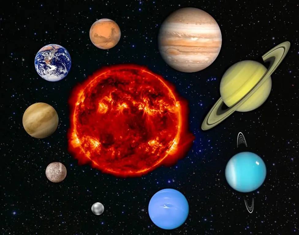 Planeti sončnega sistema