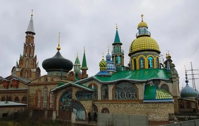 Adresse du temple de toutes les religions de Kazan